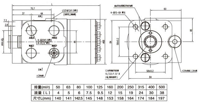 f系列负荷传感液压转向器