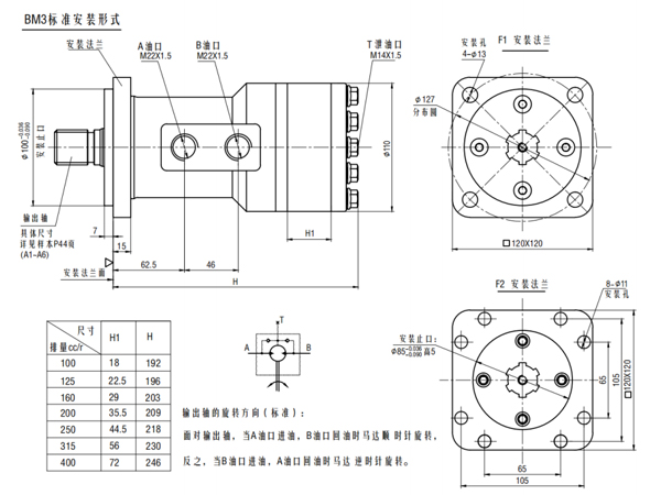 摆线液压马达bm3
