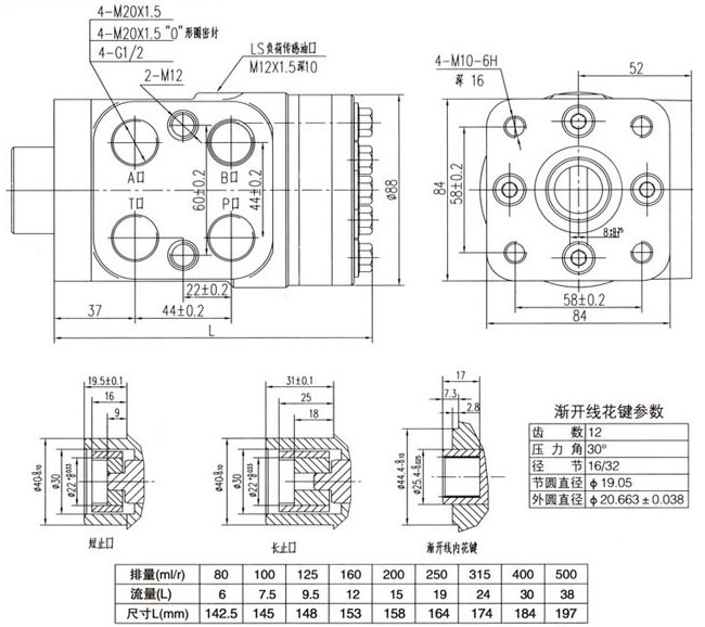 d系列小排量型液压转向器